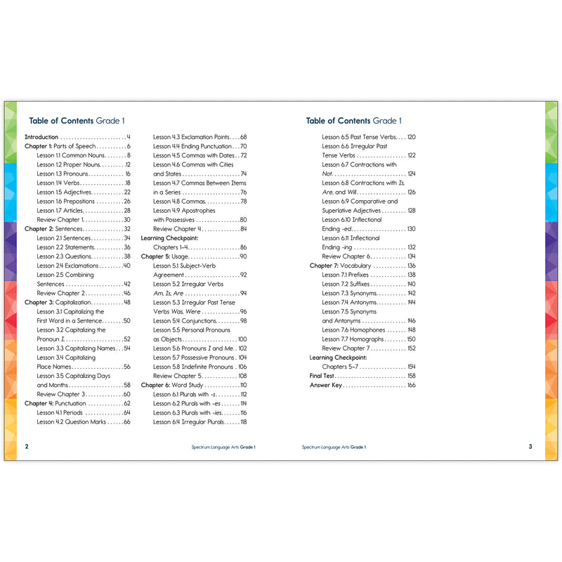 Spectrum Language Arts Workbook, Grade 1