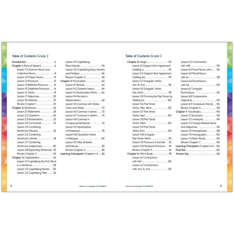 Spectrum Gr2 Language Arts Workbook