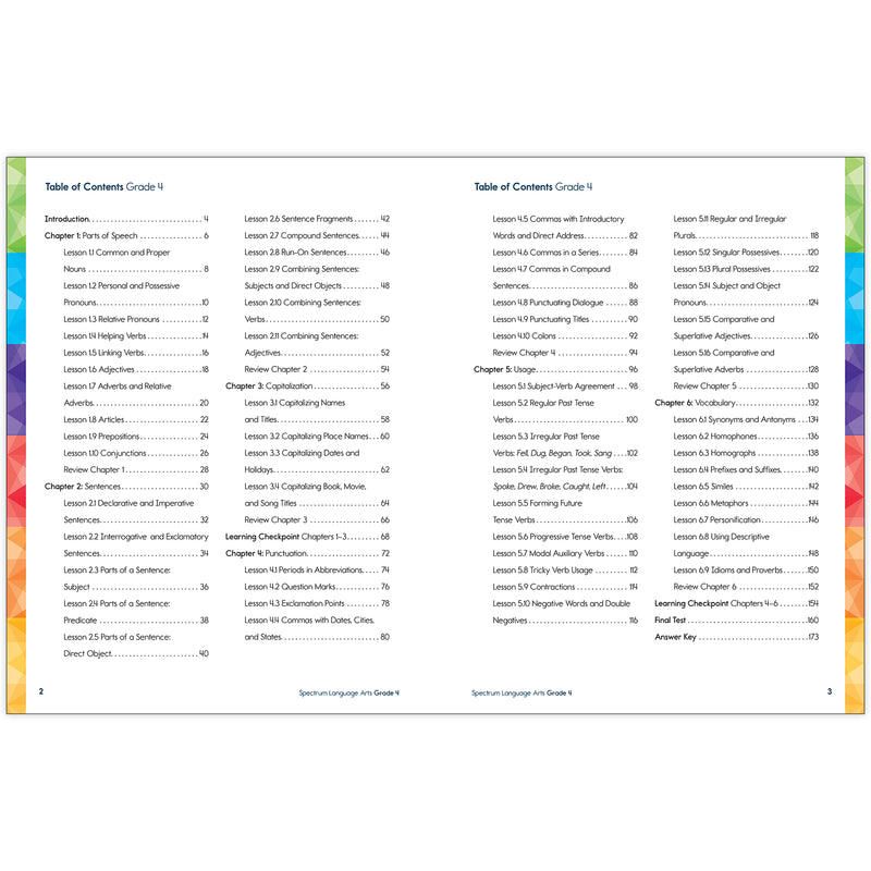 Spectrum Gr4 Language Arts Workbook