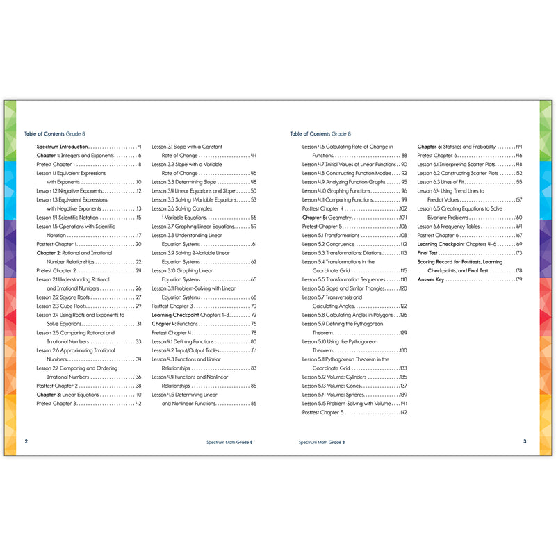 Spectrum Gr 8 Math Workbook