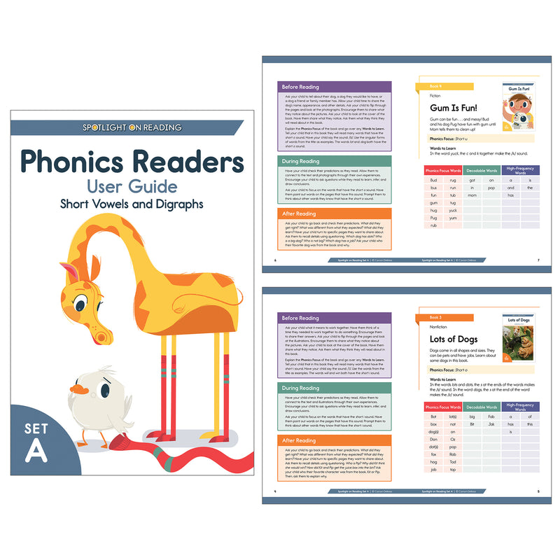 Spotlight Read Phonics Readrs Set A