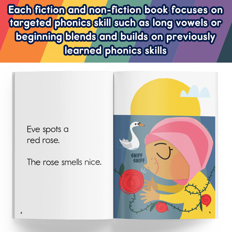 Spotlight Read Phonics Readrs Set B