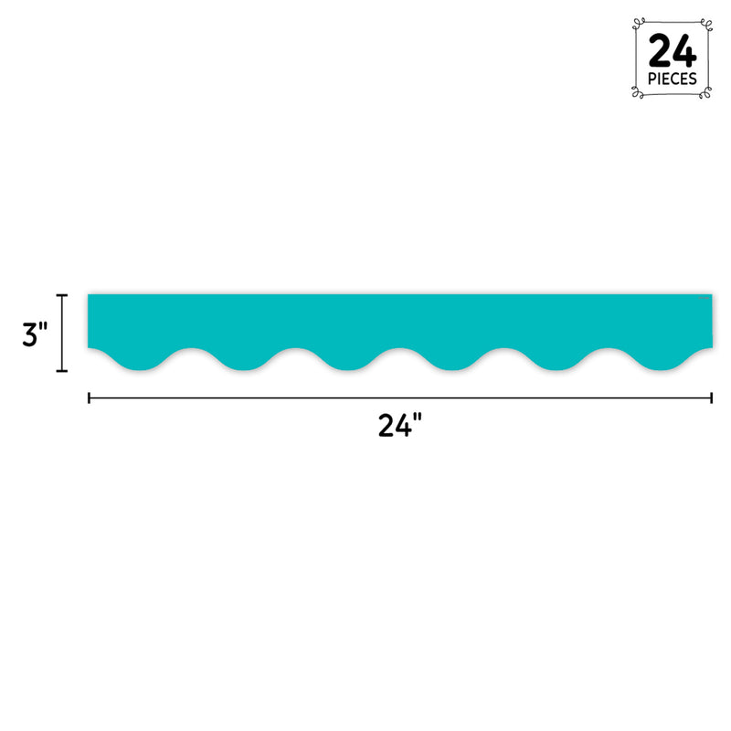 Core Decor Turquoise Wavy Ez Border