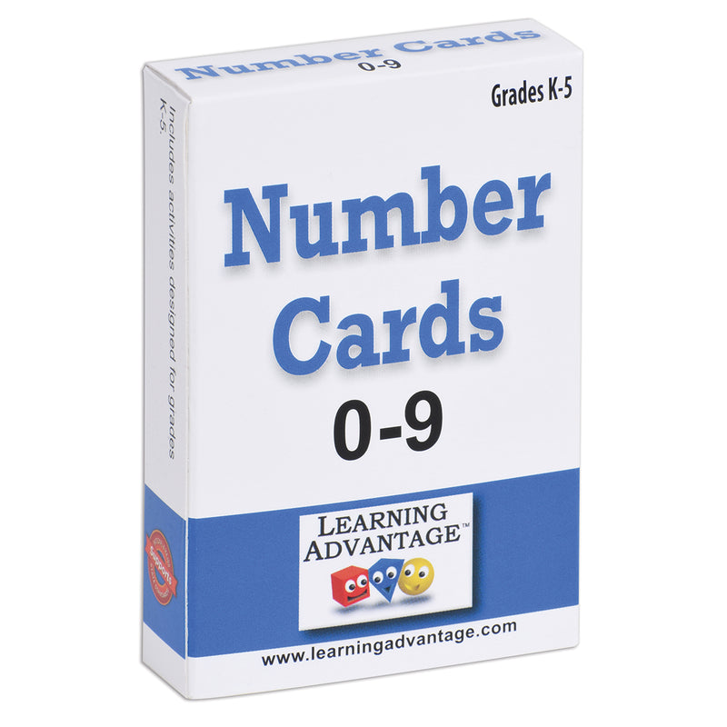 Number Cards 0 Thru 9 Black