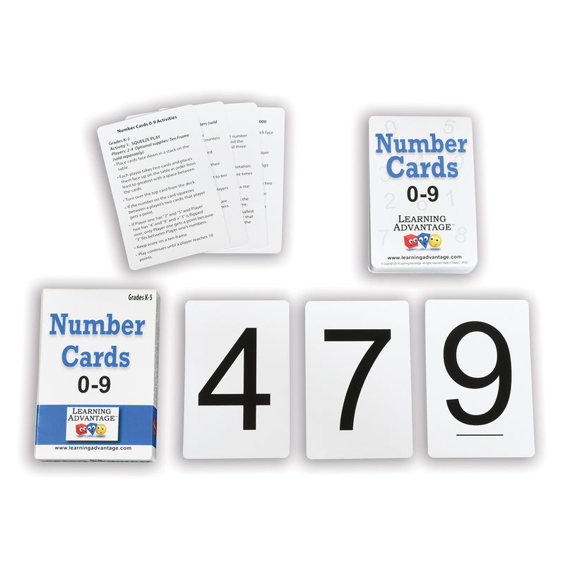 Number Cards 0 Thru 9 Black