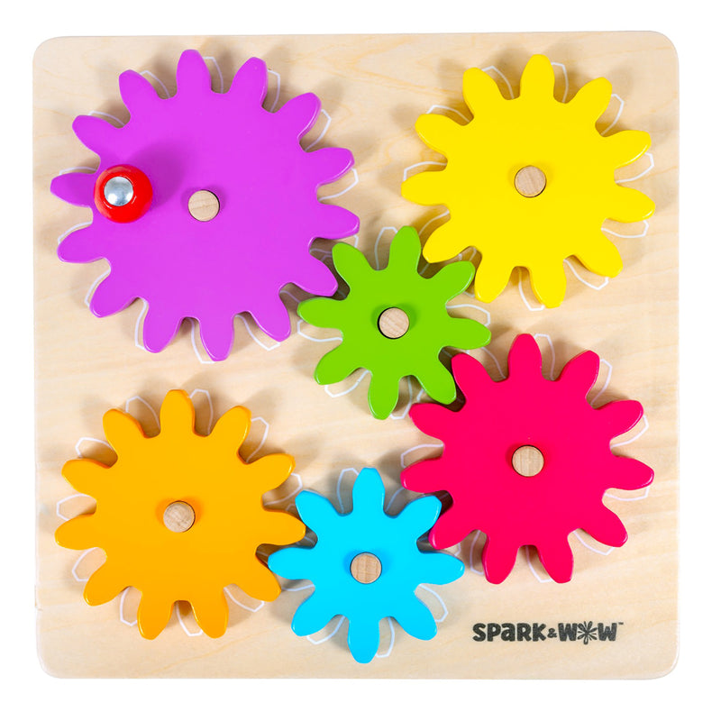 Spinny Gears