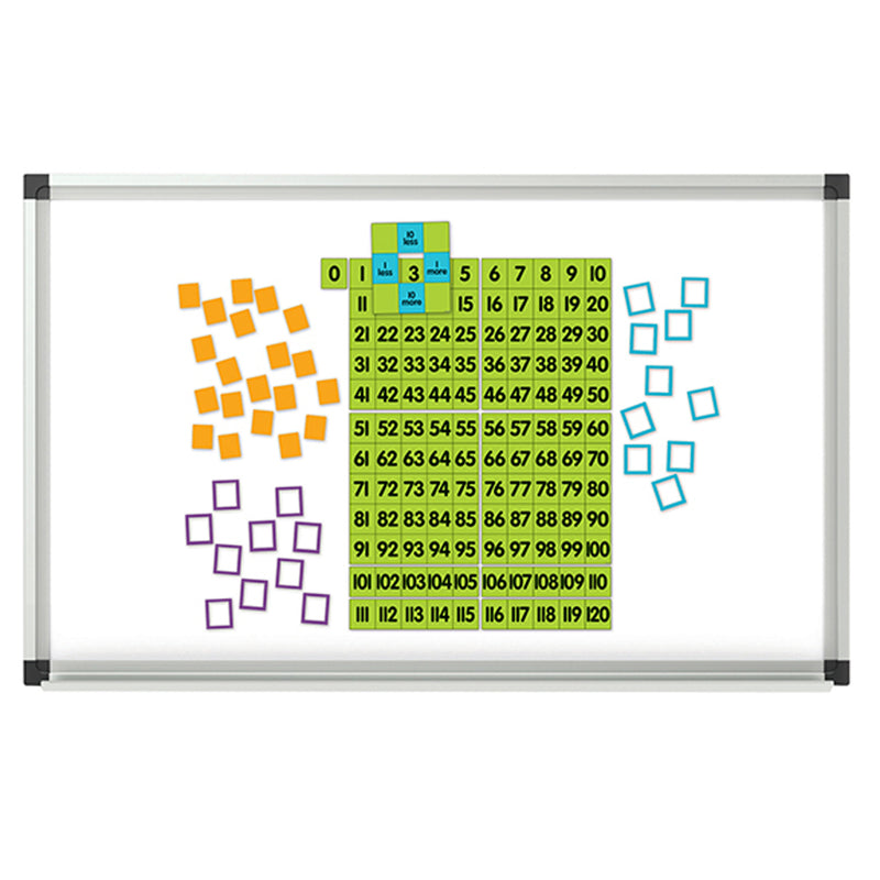 Math Demonstration Magnet Kit