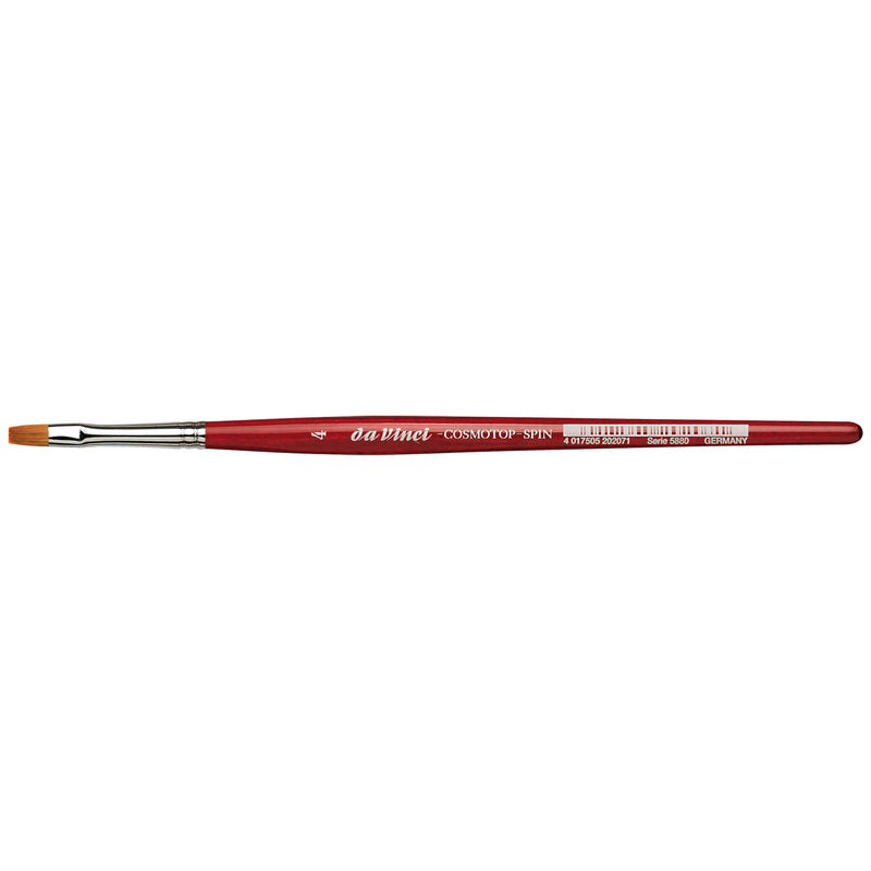 Cosmotop Spin Size 4 Series 5880