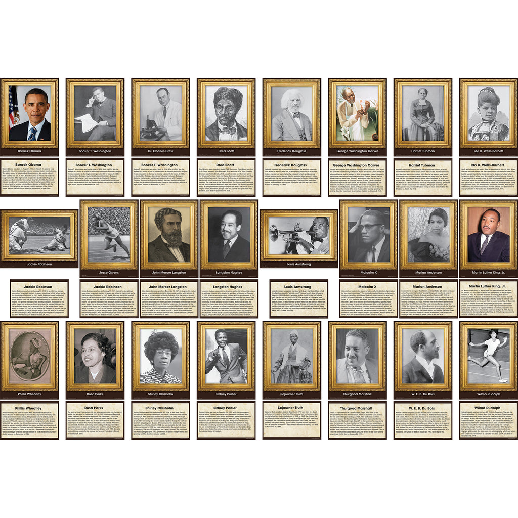 Influential Black Americans Inst Accents