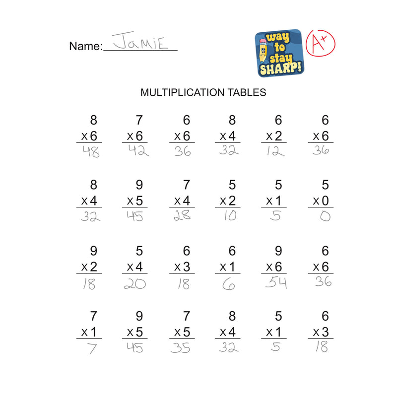Scool Era Stickers Theme