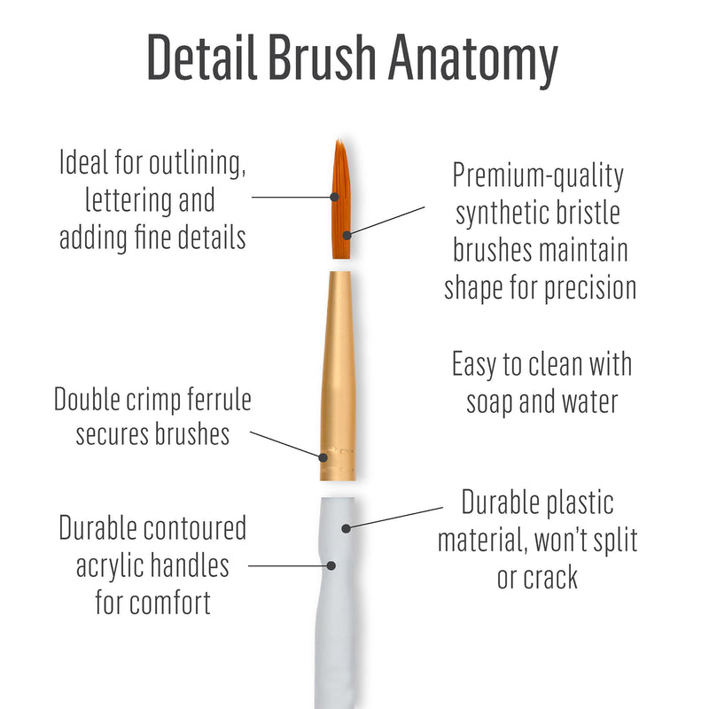 Detail Round Brush Set, 10 Per Set, 3 Sets