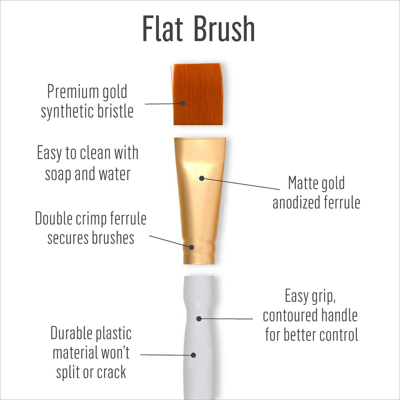Folkart Ltp Premium Brush Set 10ct