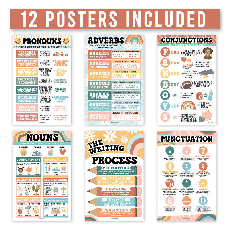 Retro Parts of Speech Language Arts and Grammar Laminated Posters, Set of 12