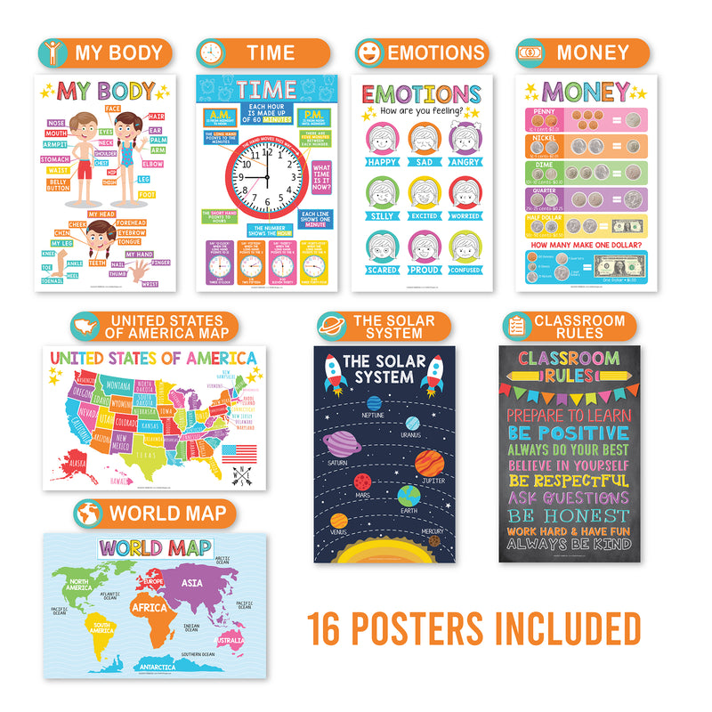 Colorful Preschool Educational Laminated Posters For Toddlers, Set of 16