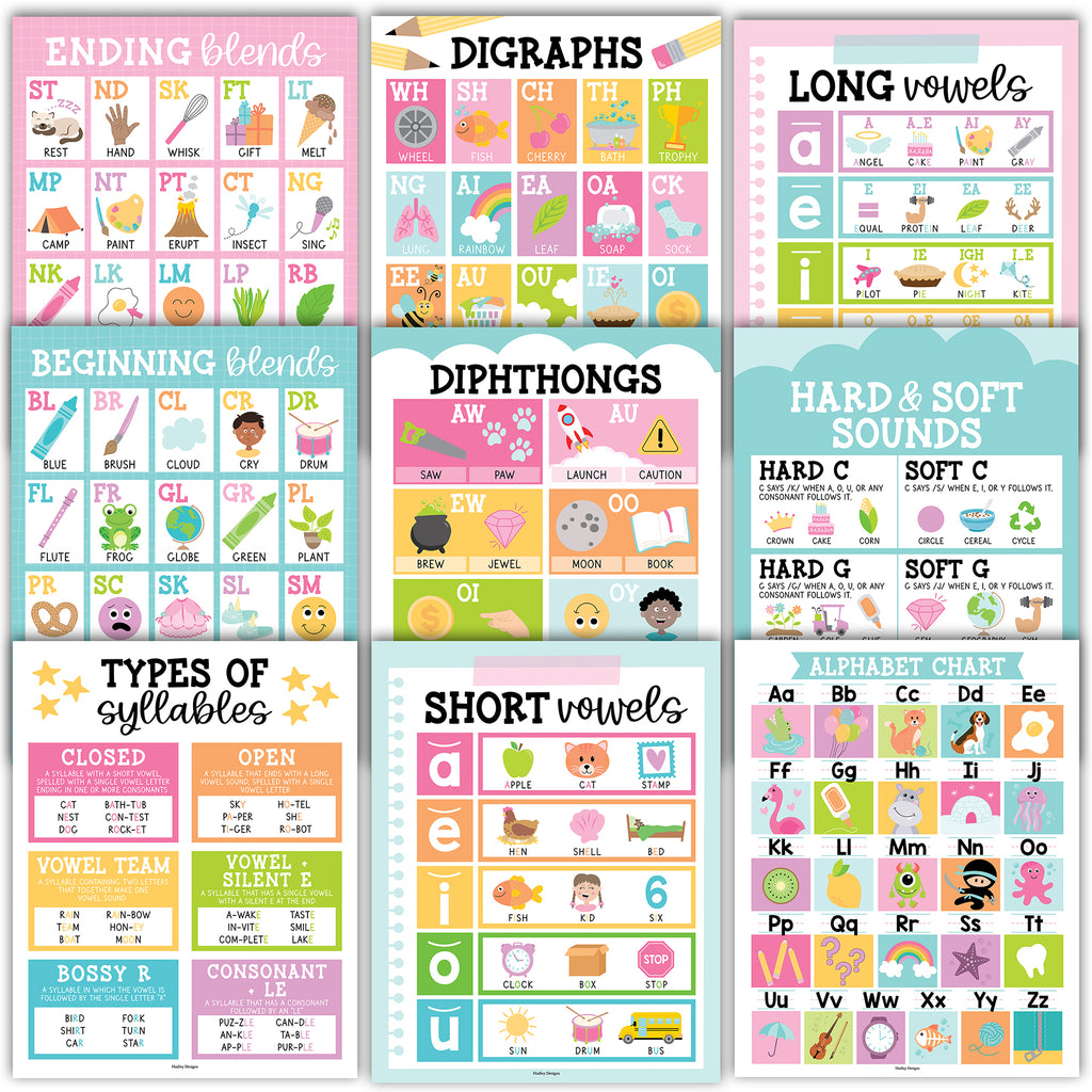 Colorful Sound Wall Phonics and Vowels English Posters, Set of 9