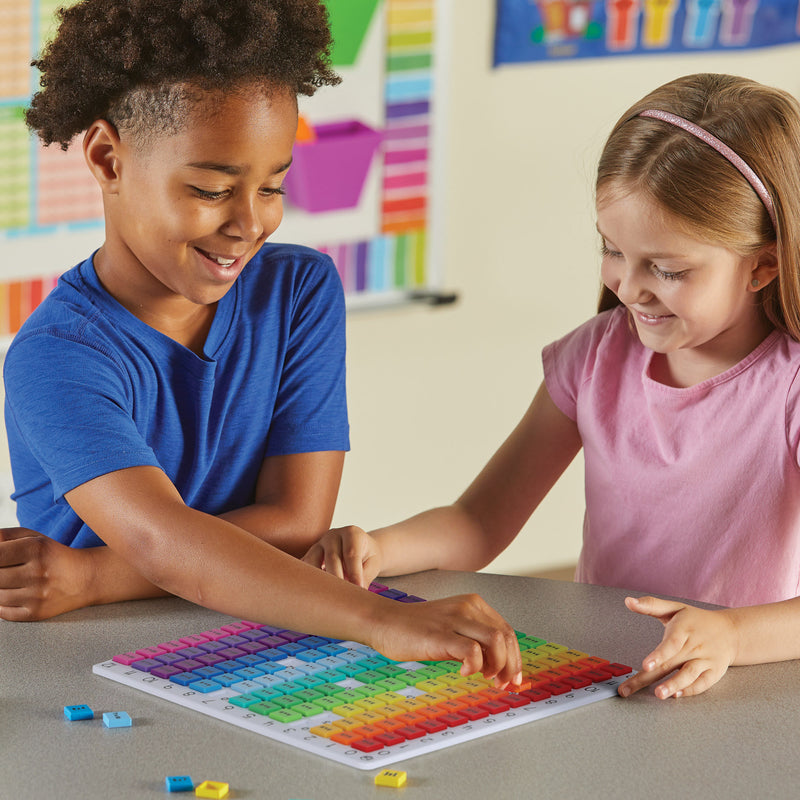 Rainbow Multiplication Board