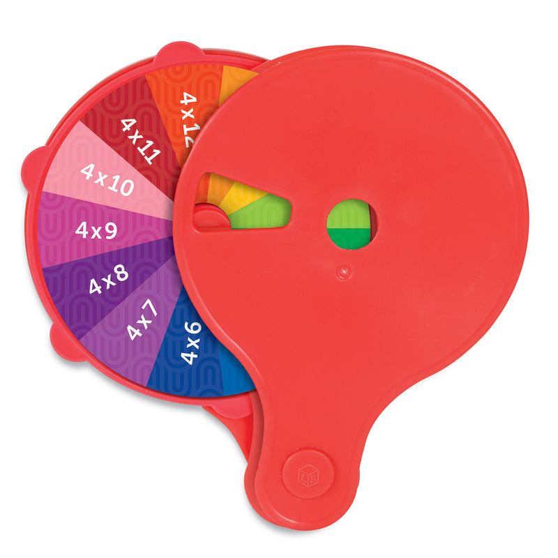 Multiplication Quiz Wheel Skill Builders