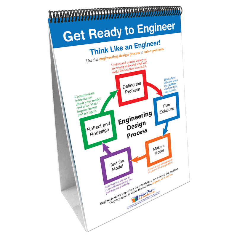 STEM Engineering Design Process Flip Chart Set, Grades 3-5