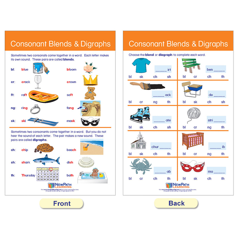 Decoding & Phonics Bulletin Board Charts, Set of 8