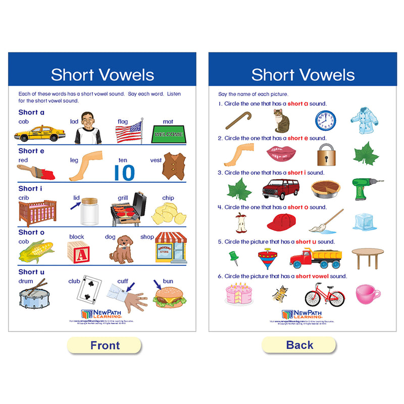 Decoding & Phonics Bulletin Board Charts, Set of 8