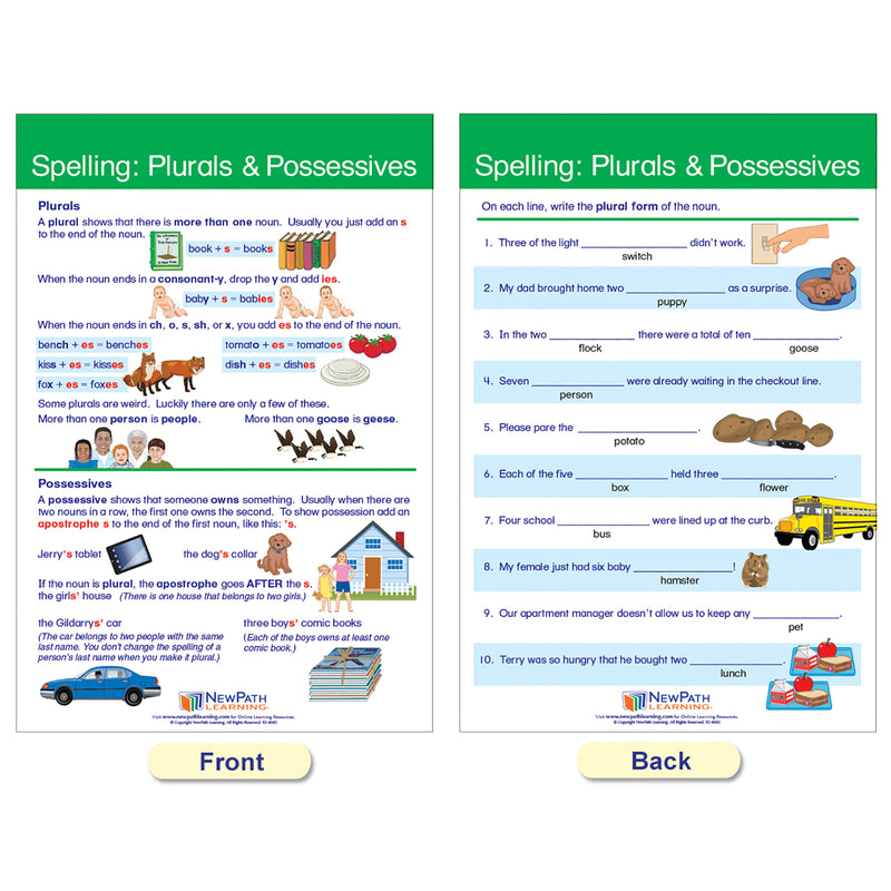 Spelling Rules Bulletin Board Chart Set - Set of 7