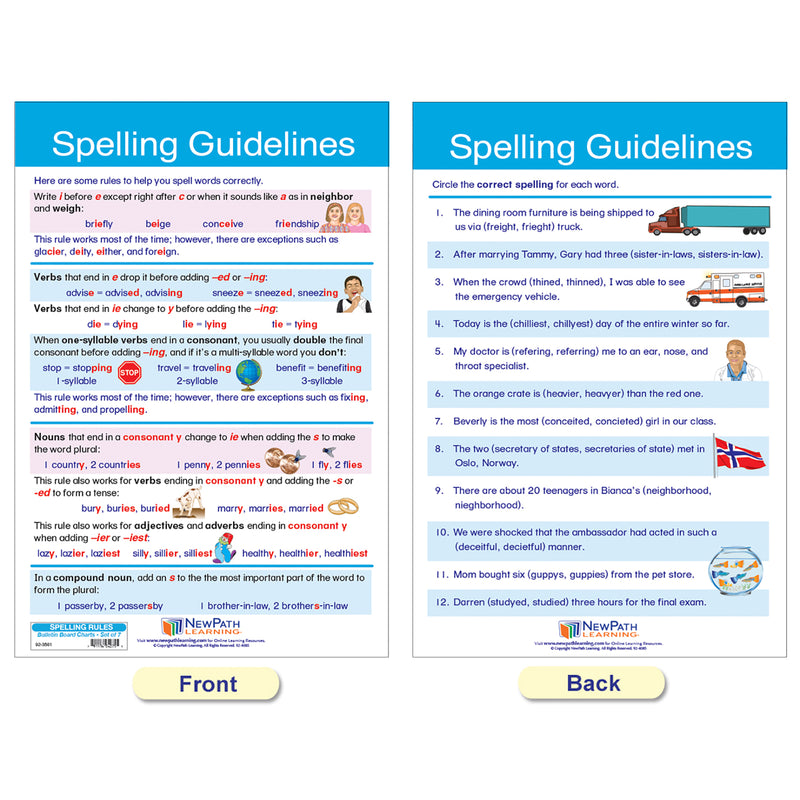 Spelling Rules Bulletin Board Chart Set - Set of 7