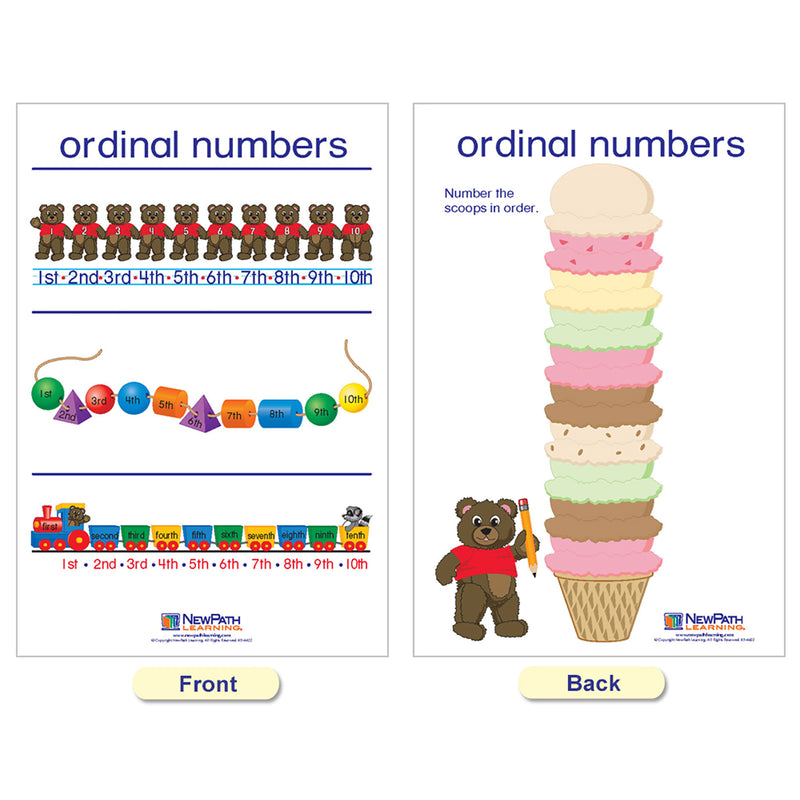 Number Sense Bulletin Board Charts, Set of 7, English Edition