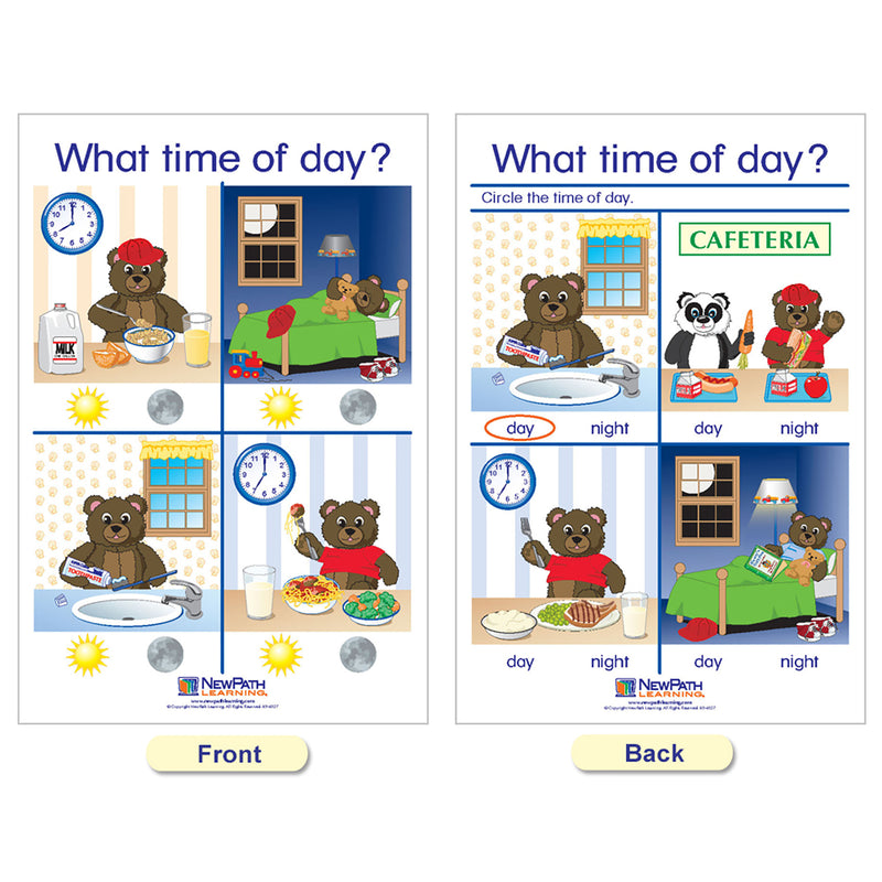Time & Money Bulletin Board Charts, Set of 6, English Edition