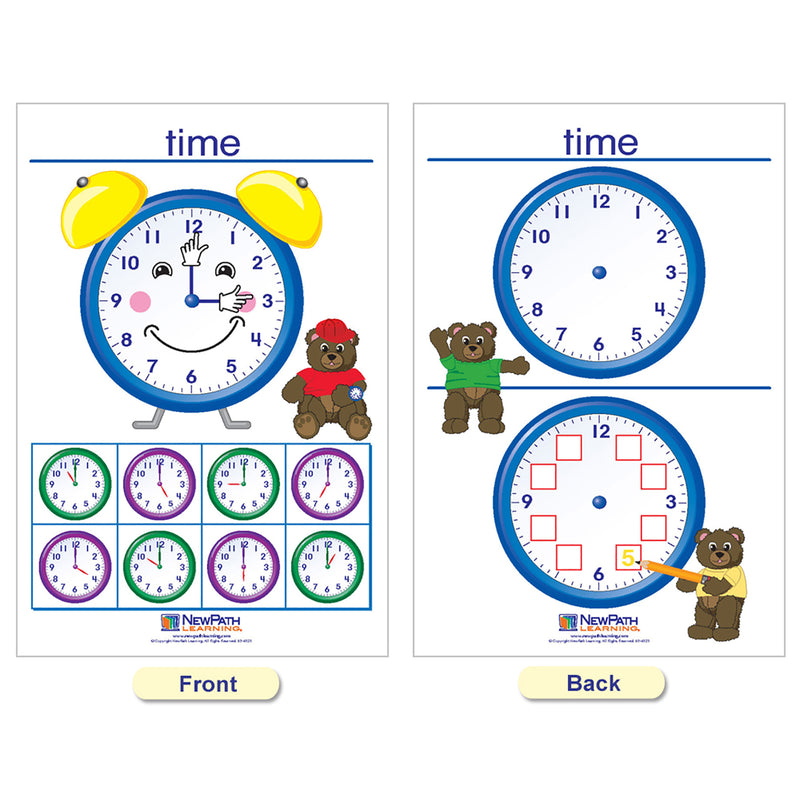 Time & Money Bulletin Board Charts, Set of 6, English Edition