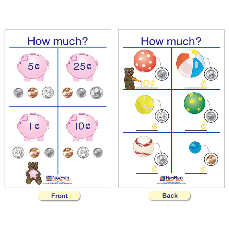 Time & Money Bulletin Board Charts, Set of 6, English Edition
