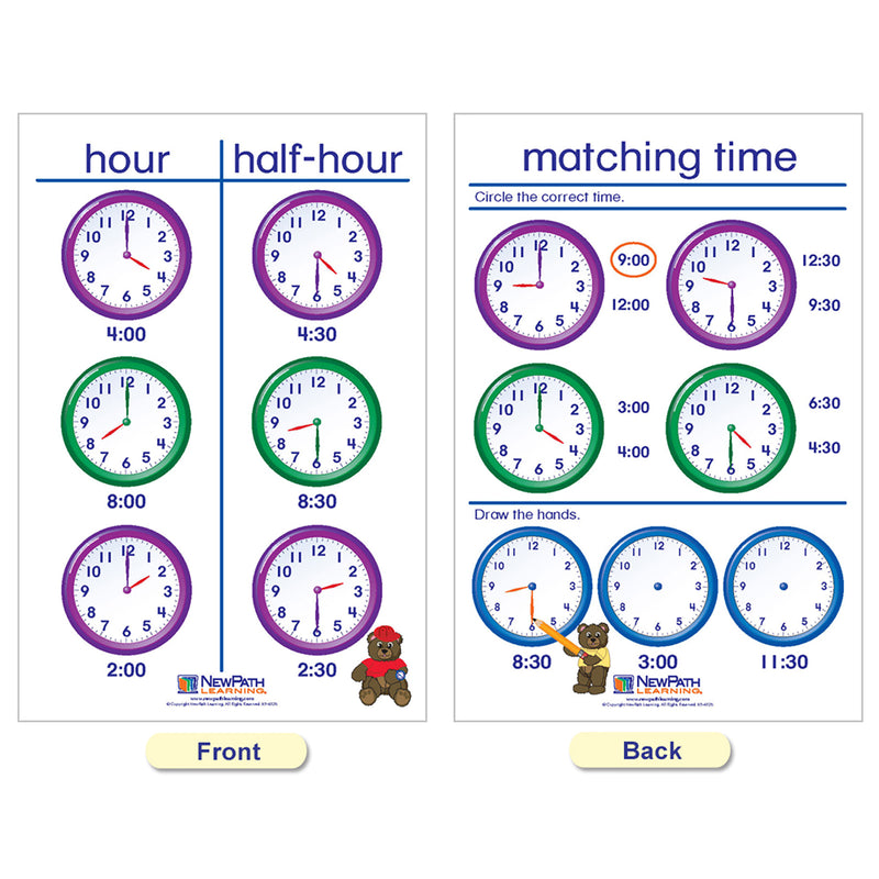 Time & Money Bulletin Board Charts, Set of 6, English Edition