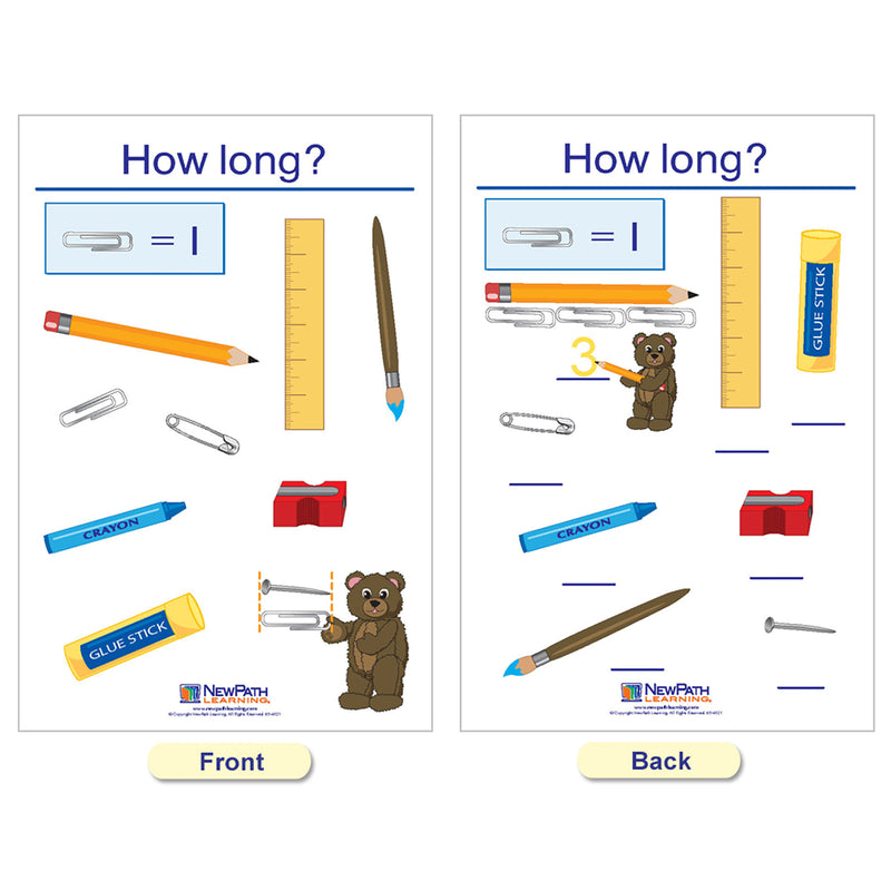 Measurement Bulletin Board Charts, Set of 5, English Edition