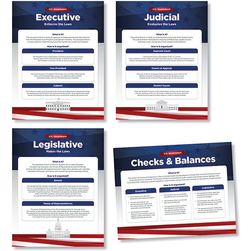 Us Government Bulletin Board Set