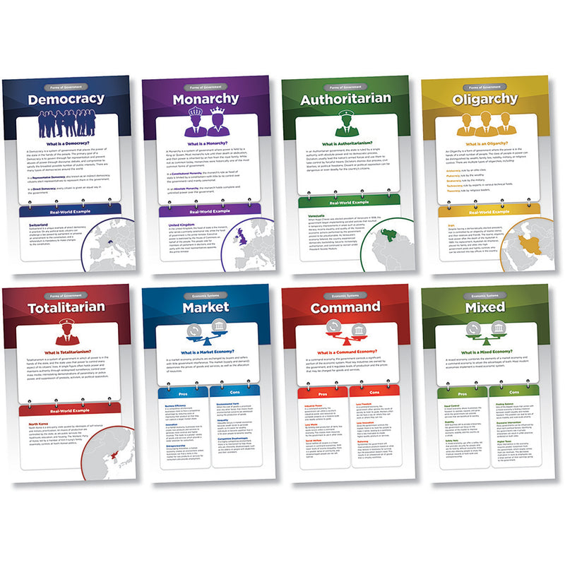 World Governments & Economies Bbs