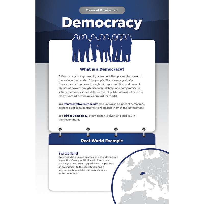 World Governments & Economies Bbs