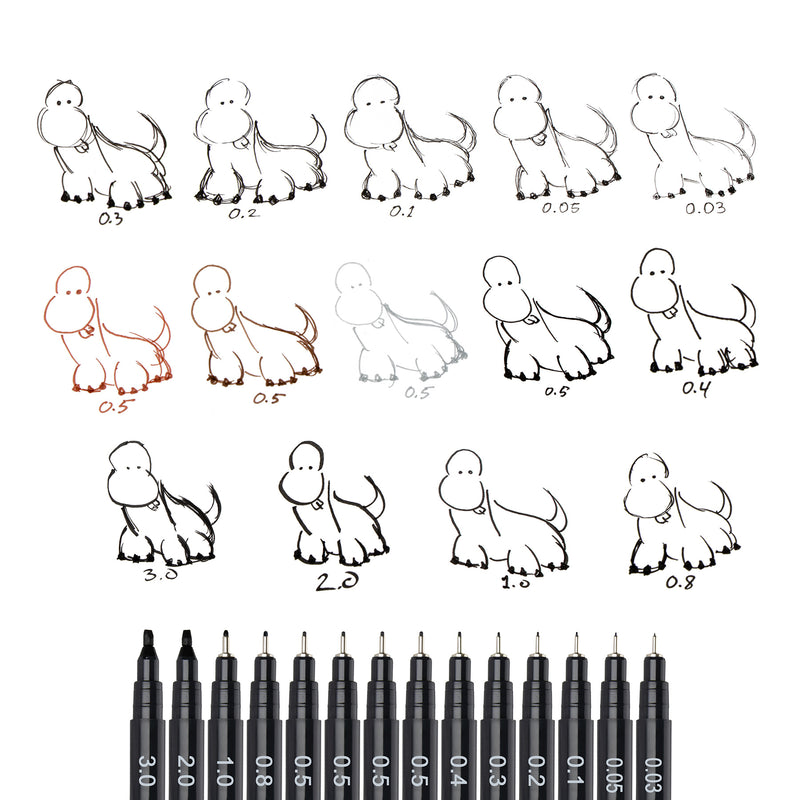 Pointliner Pen 5ct Asst Sizes Black Pentel Arts