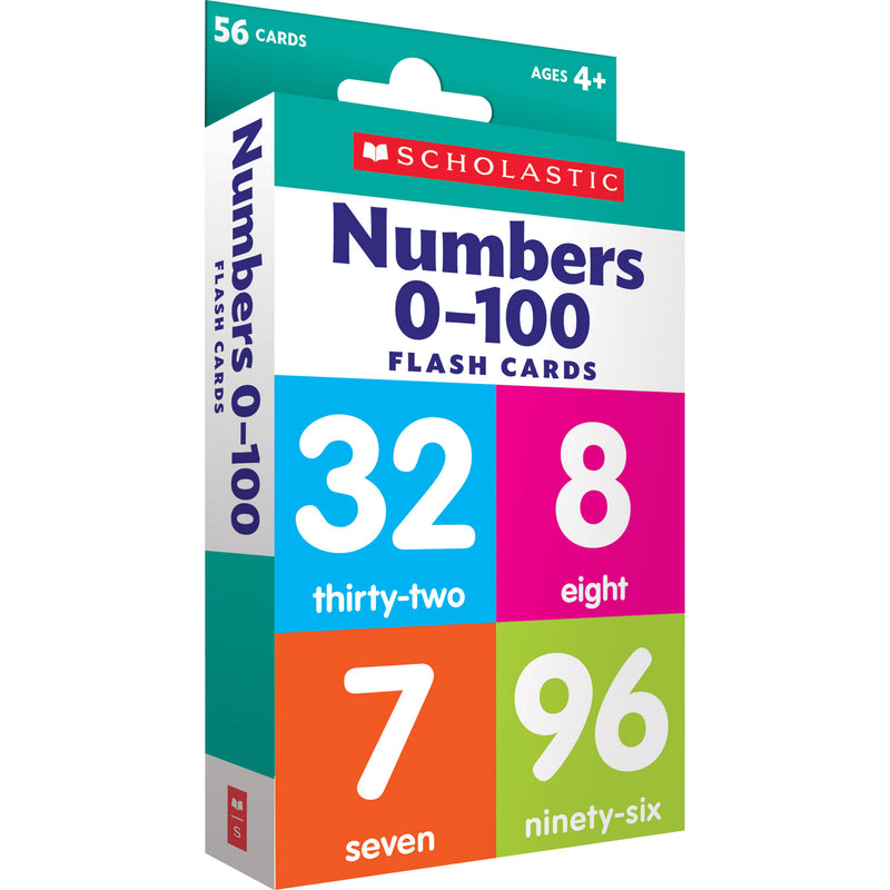 Math Flashcards Set 1
