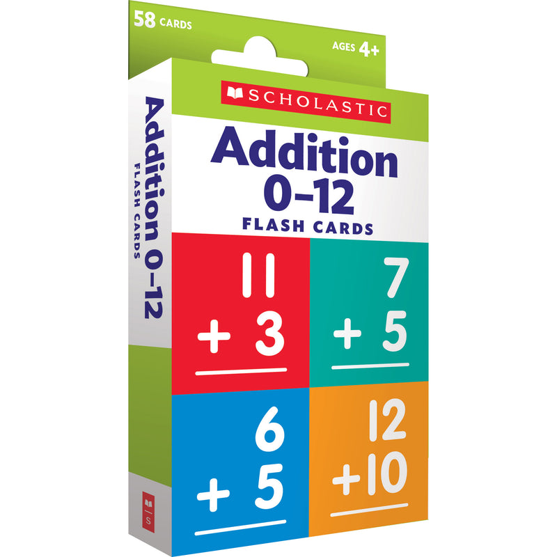 Math Flashcards Set 1