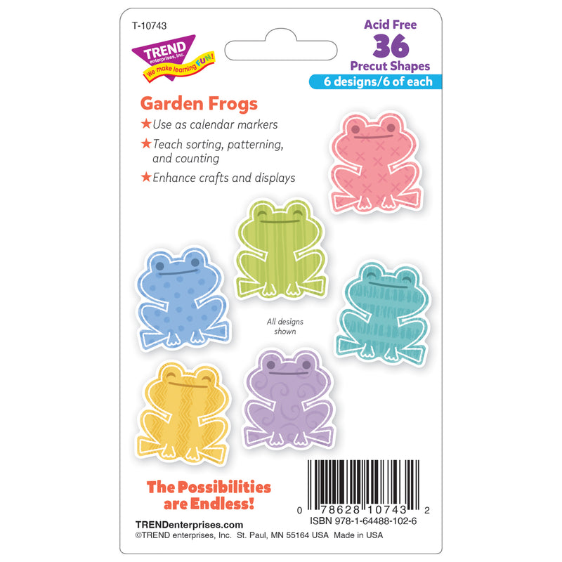 Garden Frogs Mini Accents Variety Pack