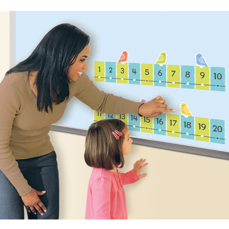 Number Line On The Fence -20 To 120 Learning Set