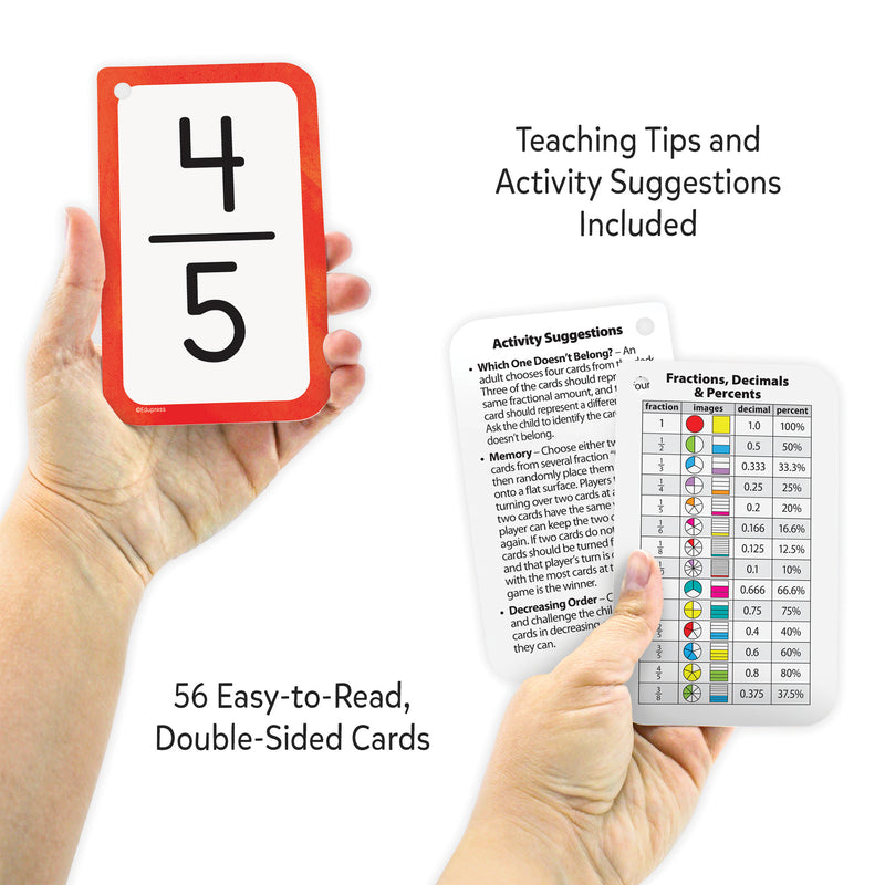 Fractions Decimals Flash Cards & Percents