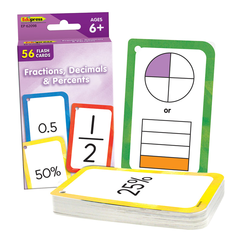 Fractions Decimals Flash Cards & Percents