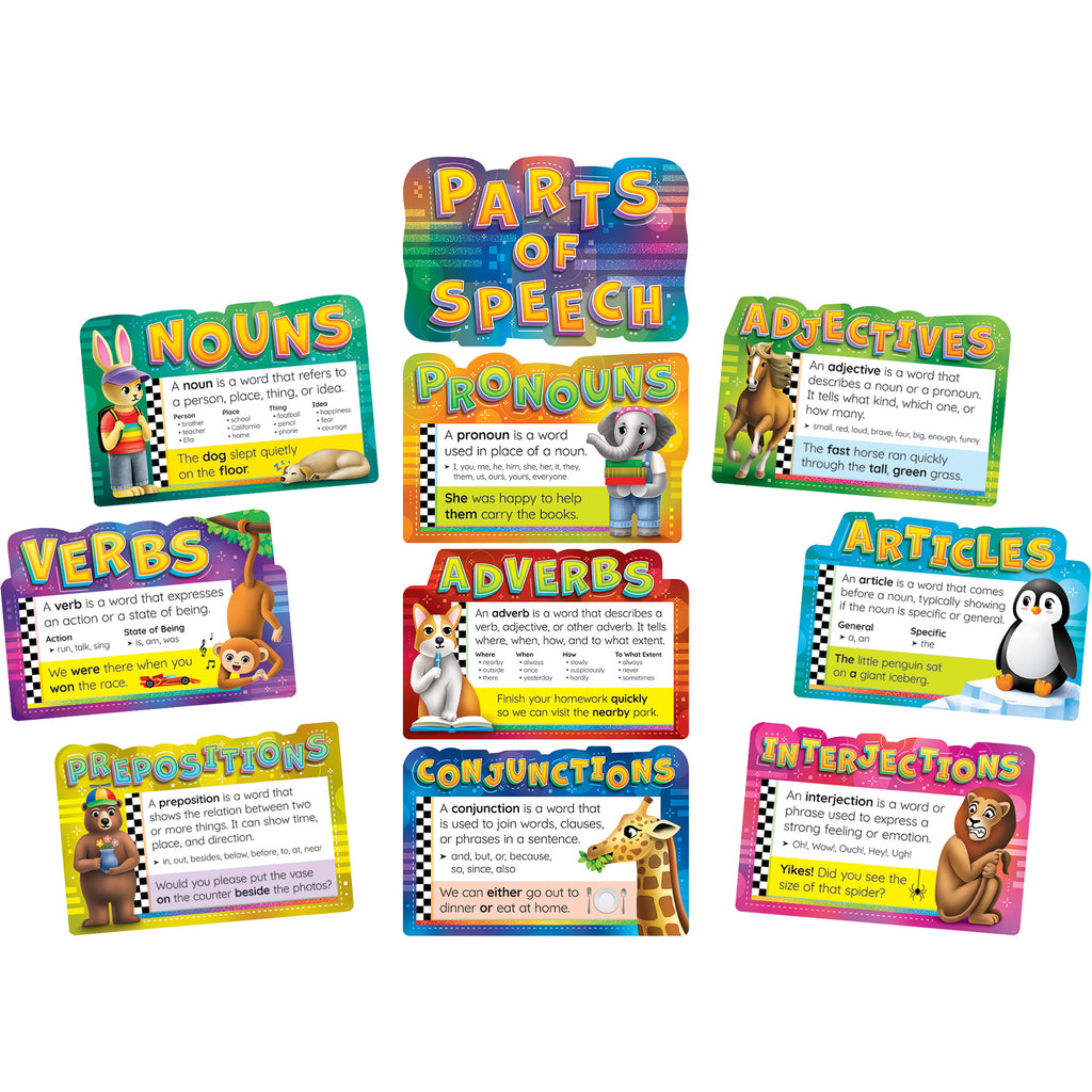 Parts Of Speech Bulletin Board