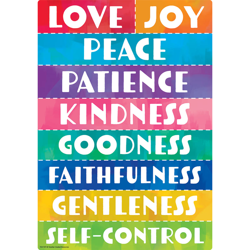 Fruit of the Spirit Small Poster Pack, 12 Posters