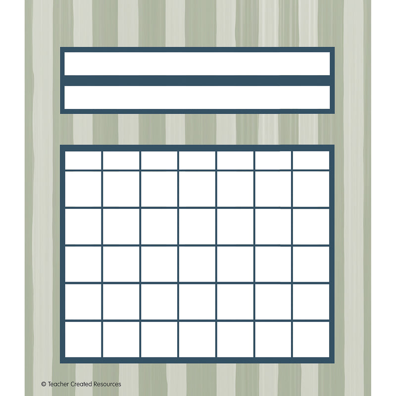 Classroom Cottage Incentive Charts