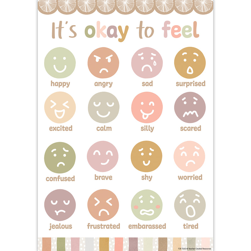 Terrazzo Tones Positive Practices Small Poster Pack, Pack of 12