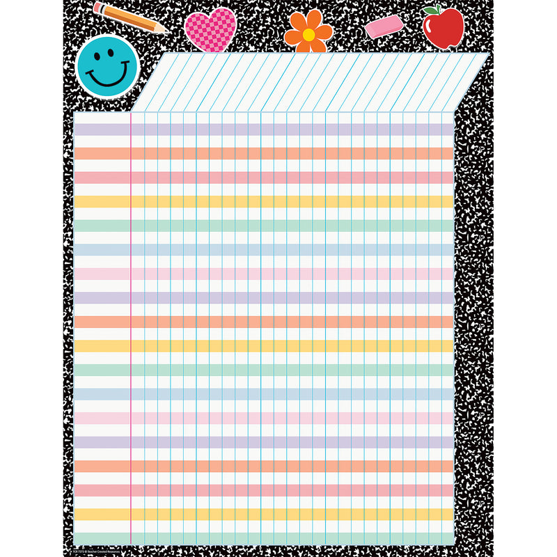 Cool For School Incentive Chart