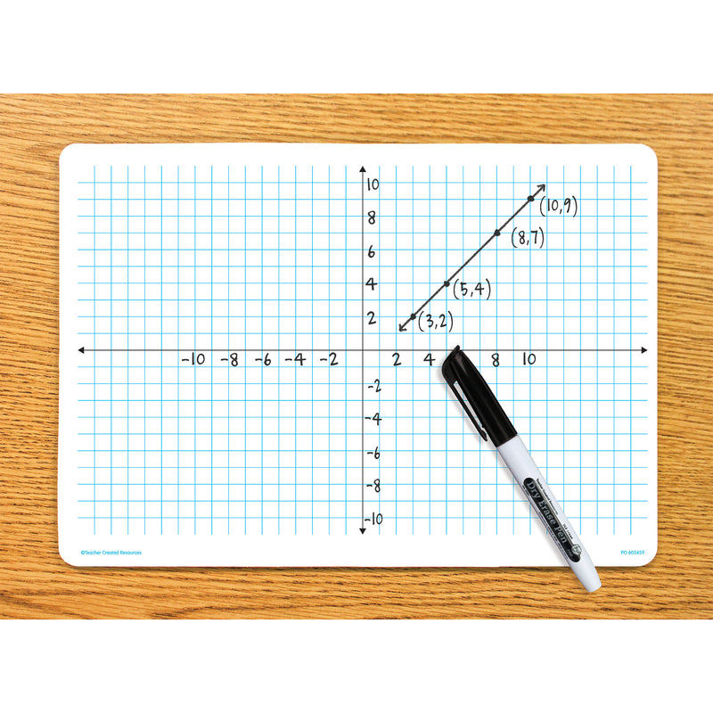 Double-Sided Coordinate Plane Dry Erase Boards, Pack of 10