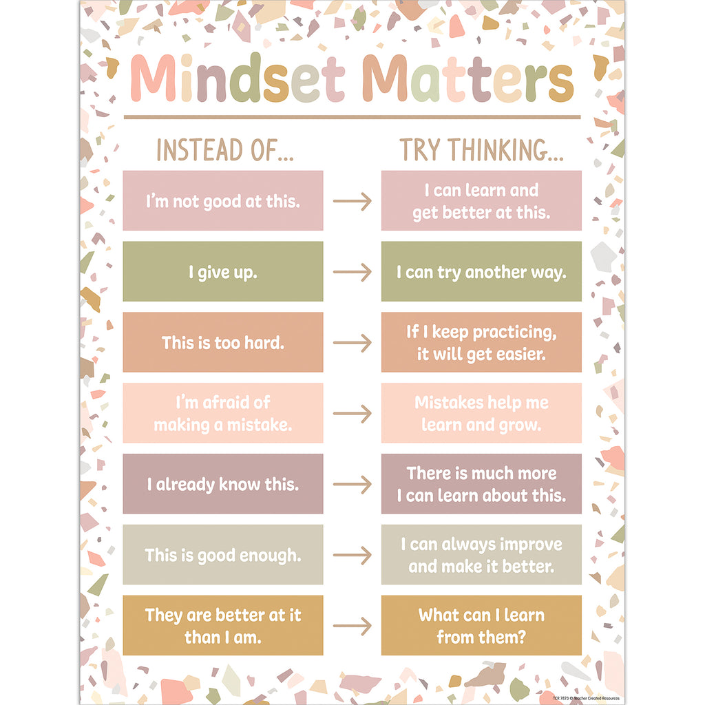 Terrazzo Tones Mindset Matter Chart