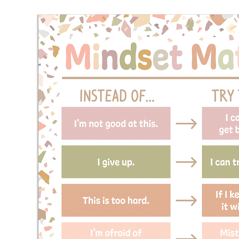 Terrazzo Tones Mindset Matter Chart